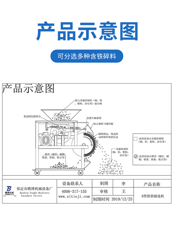 閾濋攢鍚擱搧鏈虹ず鎰忓浘.jpg